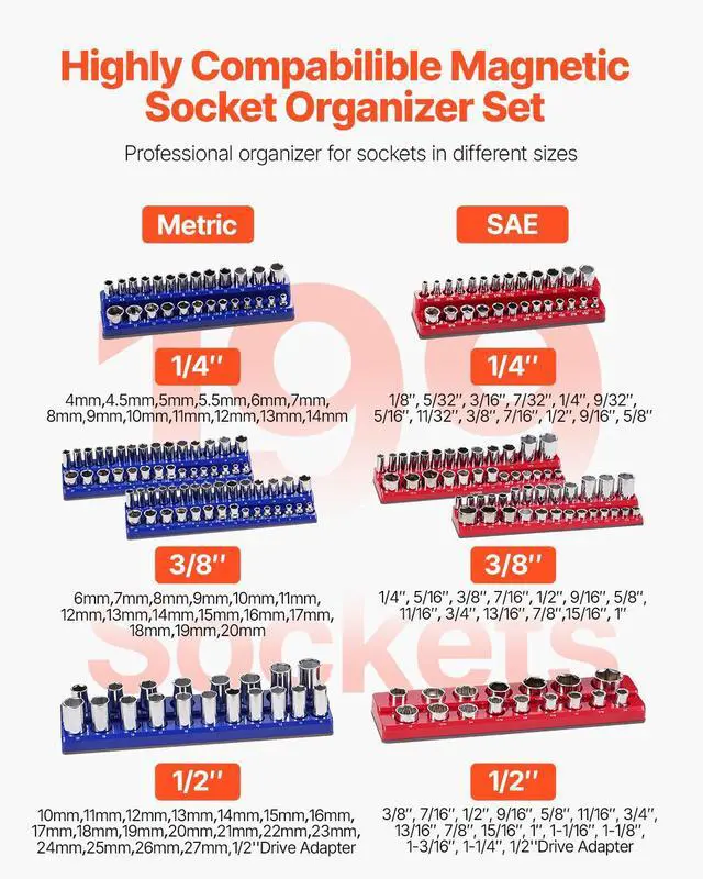 Alt view image 2 of 7 - Magnetic Socket Organizer Set, 8PCS Socket Holder, 1/4'', 3/8'' & 1/2'' Metric SAE Socket Trays with Clear Labels, Hold up to 199PCS Standard & Deep Sockets, Blaue & Red (Sockets Not Included)