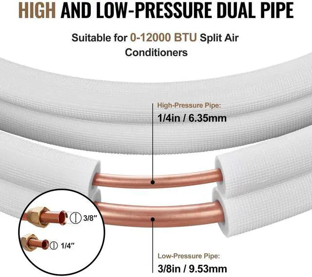 Alt view image 3 of 7 - 16FT Mini Split Line Set, 1/4" & 3/8" O.D Copper Pipes Tubing and Triple-Layer Insulation, for Air Conditioning or Heating Pump Equipment & HVAC with Rich Accessories (18ft Connection Cable)