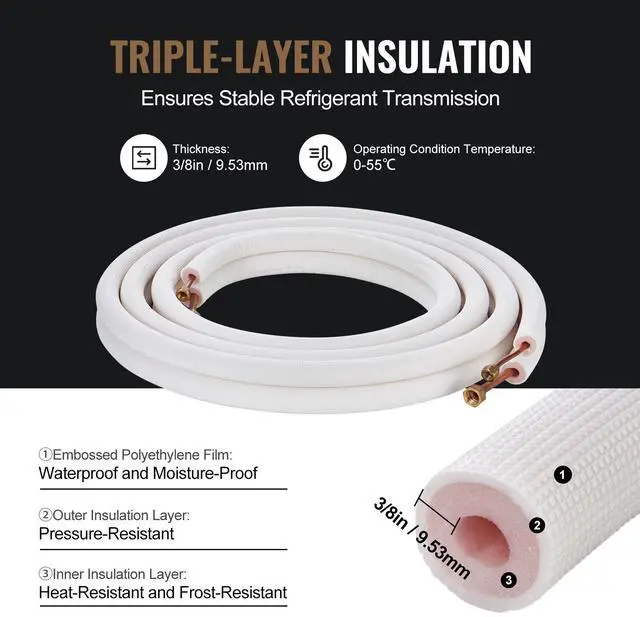 Alt view image 5 of 7 - 16FT Mini Split Line Set, 1/4" & 3/8" O.D Copper Pipes Tubing and Triple-Layer Insulation, for Air Conditioning or Heating Pump Equipment & HVAC with Rich Accessories (18ft Connection Cable)