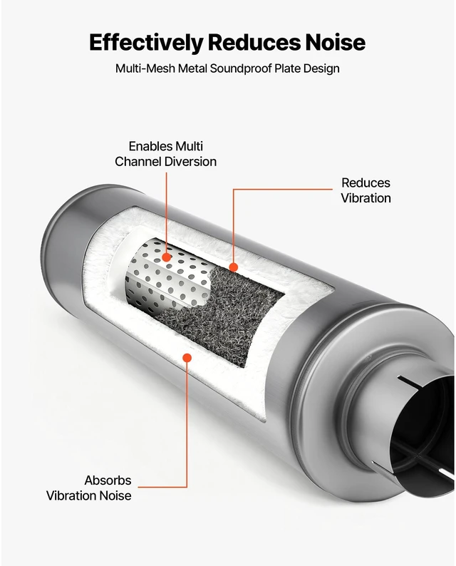Alt view image 3 of 14 - Exhaust Muffler, 4 Inch Inlet & Outlet, 30 Inch Overall Length Stainless Steel Exhaust Tip, Universal Resonator Round Body, High Performance for Trucks, Sedans, Sports Cars, SUVs & Daily Drivers