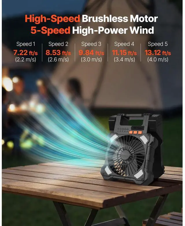 Alt view image 3 of 7 - 8000mAh Rechargeable Solar Fan with LED Lantern, 8 inch Portable Fan Cordless with 7W Foldable Solar Panel, 5-Speed& Timer& Quiet,USB Battery Powered for Camping Tent Worksite Office Desk