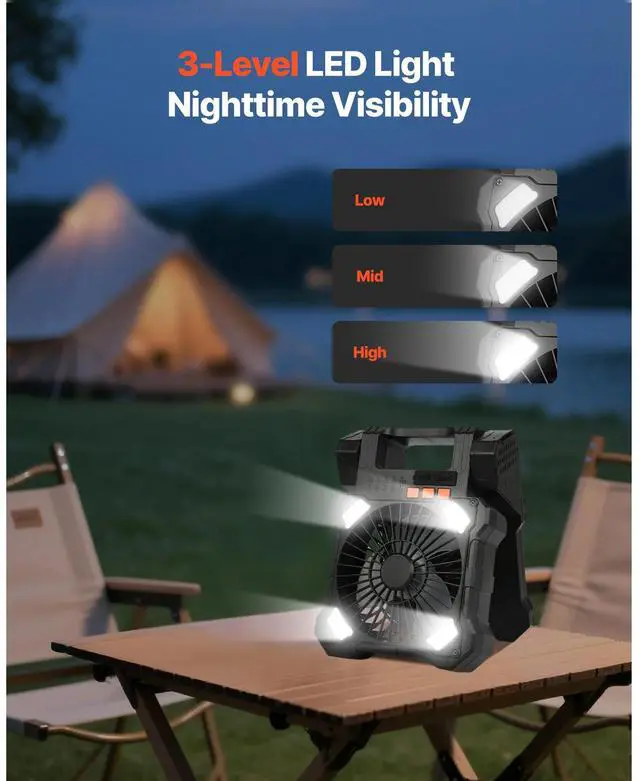 Alt view image 5 of 7 - 8000mAh Rechargeable Solar Fan with LED Lantern, 8 inch Portable Fan Cordless with 7W Foldable Solar Panel, 5-Speed& Timer& Quiet,USB Battery Powered for Camping Tent Worksite Office Desk
