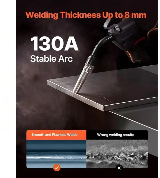 Alt view image 3 of 7 - MIG Welder, 130Amp Synergic Mig Welding Machine, 3-in-1 Flux Core MIG/Stick/Lift TIG Multi-Process Welder Machine, 110V Portable Mig Welder with IGBT Inverter Technology & Digital Display Screen
