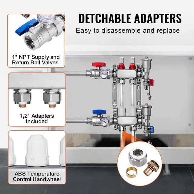 Alt view image 3 of 7 - 2-Branch Radiant Heat Manifold, 1/2" PEX Tubing Manifold, Stainless Steel PEX Manifold for Hydronic Radiant Floor Heating, Radiant Heat PEX Manifold Kit with 1/2" Adapters Included