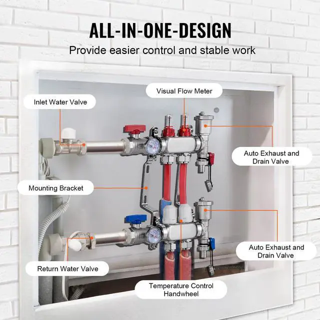 Alt view image 4 of 7 - 2-Branch Radiant Heat Manifold, 1/2" PEX Tubing Manifold, Stainless Steel PEX Manifold for Hydronic Radiant Floor Heating, Radiant Heat PEX Manifold Kit with 1/2" Adapters Included