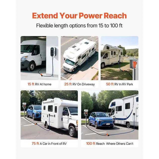 Alt view image 7 of 7 - 75 FT RV Extension Cord, 50 Amp, 125V/250V 7500W Heavy Duty STW 6/3 + 8/1 Gauge Wire, NEMA 14-50P Male NEMA 14-50R Female Plug, with LED Indicator, Handle, 15A Adapter for RV Trailer, ETL Listed