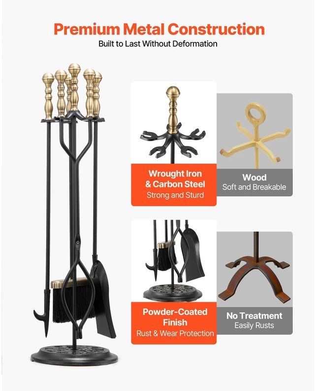Alt view image 4 of 9 - VEVOR Fireplace Tool Set, 5 PCS Fire Tool Set and Holder with Five-Prong Stand, Tongs, Ash Shovel, Brush, Fire Place Poker, Wrought Iron Fireplace Accessories for Indoor/Outdoor, Black & Brass