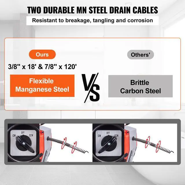 Alt view image 3 of 7 - 120FT x 7/8 Inch Drain Cleaner Machine, 420W Electric Sewer Snake Auger Manual Feed - with 6 Cutters, 2 Steel Cables (120' x 7/8" and 18' x 3/8") & CW/CCW Control for 1.9" to 6" Pipes
