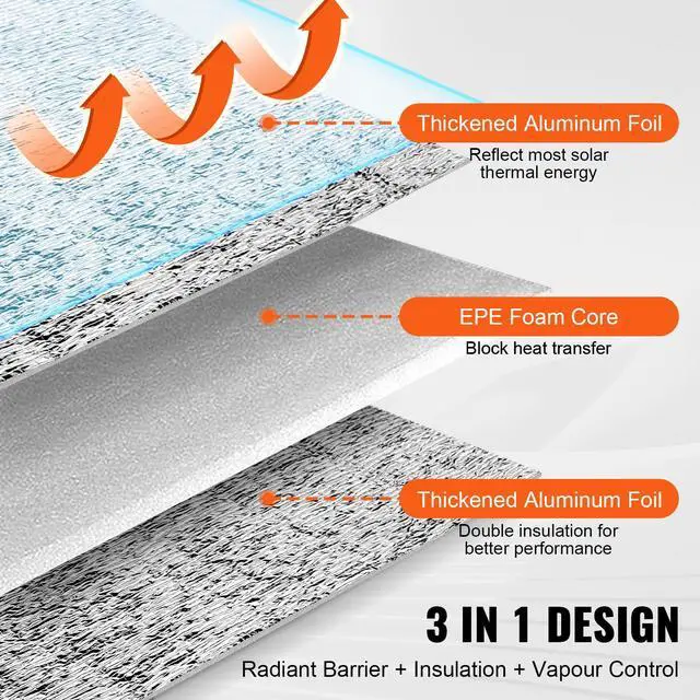 Alt view image 2 of 7 - Double Reflective Insulation Roll, Foam Core Radiant Barrier, 3.2 mm 48 in x 100 ft, Double-Sided Aluminum Foil EPE Foam Heat Reflective Shield, Thermal Insulation Roll for Window RV Roof