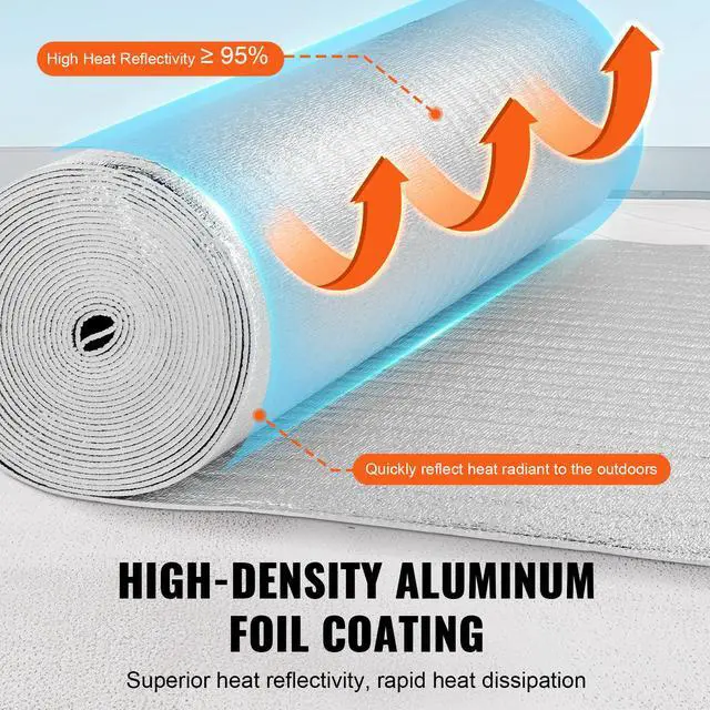 Alt view image 3 of 8 - Double Reflective Insulation Roll, Foam Core Radiant Barrier, 5.5mm 48 in x 50 ft, Double-Sided Aluminum Foil EPE Foam Heat Reflective Shield, Thermal Insulation Roll for Window RV Roof