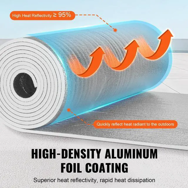 Alt view image 3 of 7 - Double Reflective Insulation Roll, Foam Core Radiant Barrier, 15.1mm 48 in x 25 ft, Double-Sided Aluminum Foil EPE Foam Heat Reflective Shield, Thermal Insulation Roll for Window RV Roof