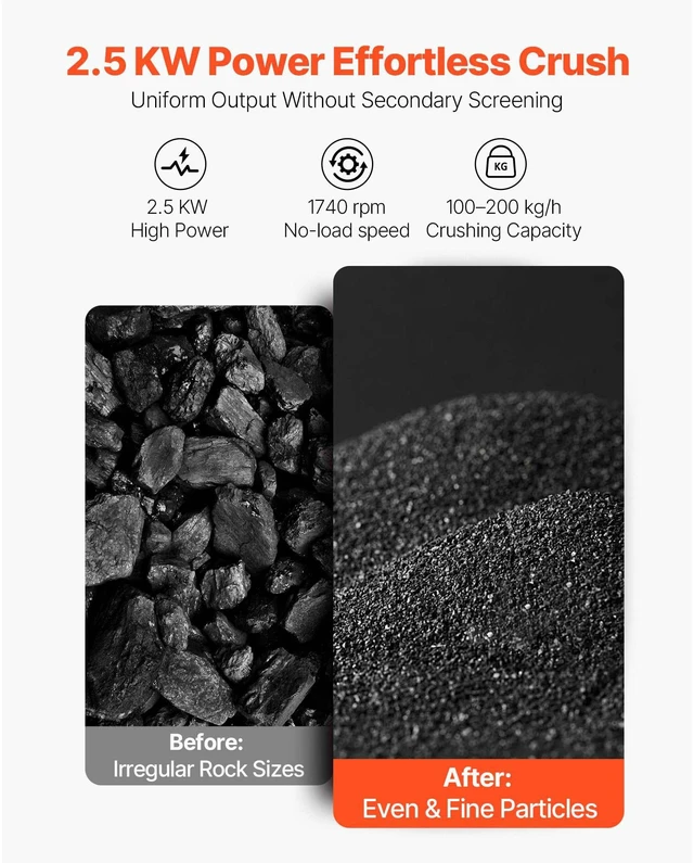Alt view image 3 of 8 - Hammer Crusher, 2.5KW 220V Electric Rock Stone Shatter Grinder, Glass Crushing Machine with 100 to 200 kg/h Crushing Capacity, Coal Crusher Milling Machine with 0.12/0.24/0.4 inch Sieve Screens
