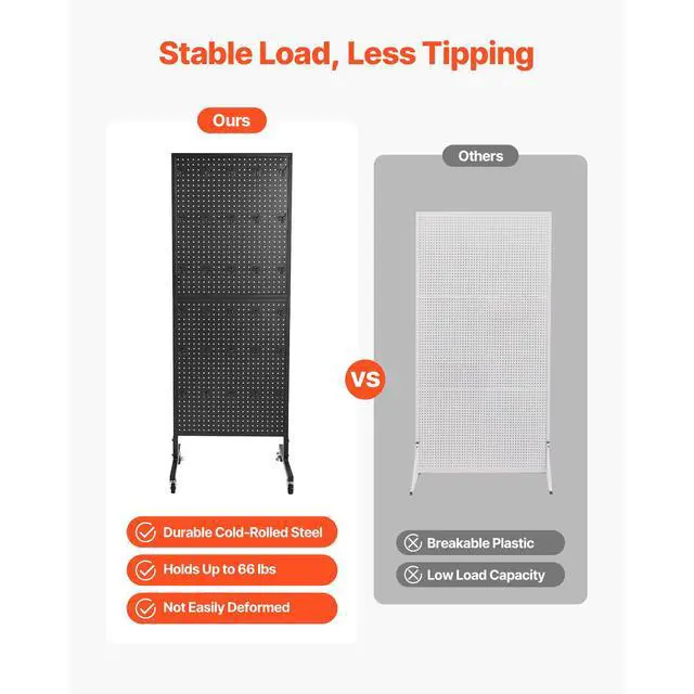 Alt view image 3 of 7 - Standing Pegboard Display, 23.6 x 63 in Pegboard Display Stand with Swivel Casters and 30 Hooks, Thickened Cold-Rolled Steel Peg Board Panel for Grocery, Retail Store and Jewelry Shop, Black