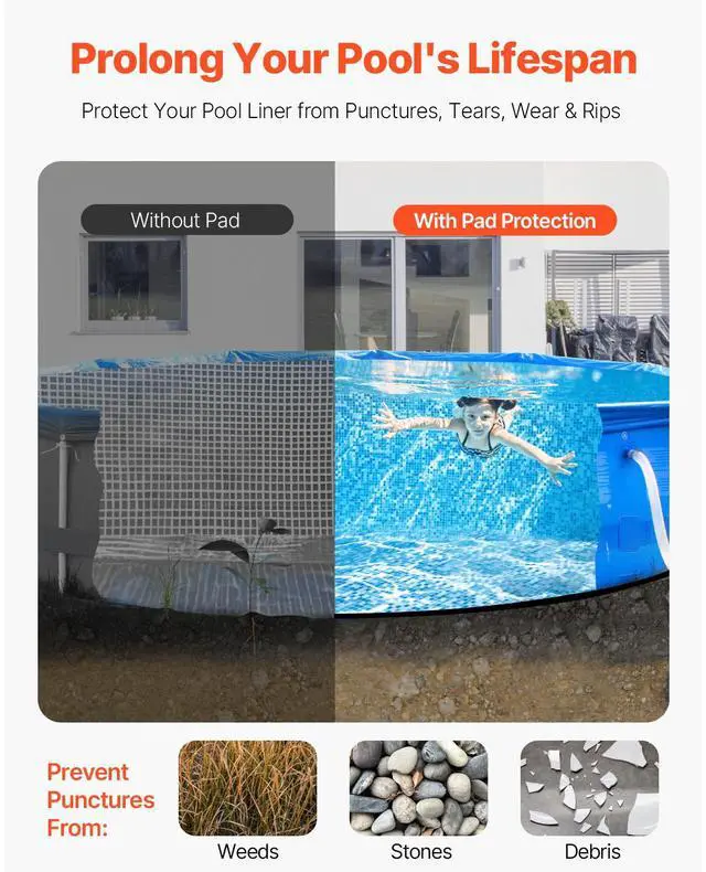 Alt view image 2 of 7 - 18ft Round Pool Liner Pad, Pool Liner Pad for Above Ground Swimming Pools, Pool-Mat Prevents Punctures, Recycled Geotextile Material Underlayment Pads, Extend Service Life
