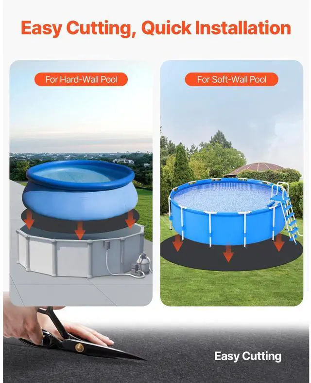 Alt view image 4 of 7 - 18ft Round Pool Liner Pad, Pool Liner Pad for Above Ground Swimming Pools, Pool-Mat Prevents Punctures, Recycled Geotextile Material Underlayment Pads, Extend Service Life