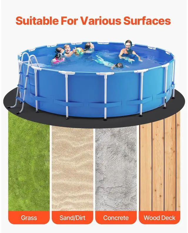 Alt view image 6 of 7 - 18ft Round Pool Liner Pad, Pool Liner Pad for Above Ground Swimming Pools, Pool-Mat Prevents Punctures, Recycled Geotextile Material Underlayment Pads, Extend Service Life