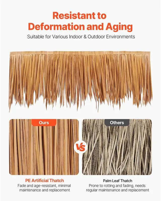 Alt view image 3 of 7 - Artificial Thatch Grass Roof, 1.6 x 16.4 ft Mexican Style Tiki Bar Hut Skirt Thatch Roofing Roll, Waterproof & Fire-Resistant, Palapa Duck Blind Grass for Patio Pool Beach Hawaiian Party Décor