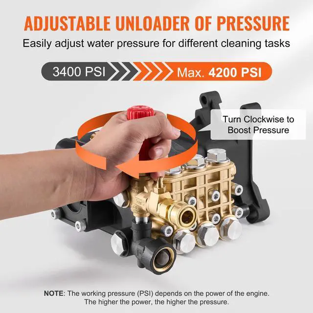 Alt view image 4 of 7 - Pressure Washer Pump, 1" Shaft Horizontal Triplex Plunger, 4200 PSI, 4.2GPM, Replacement Power Washer Pumps Kit with 5 Nozzles, Compatible with Simpson MorFlex 40224, 40225, 40226, Santoprene