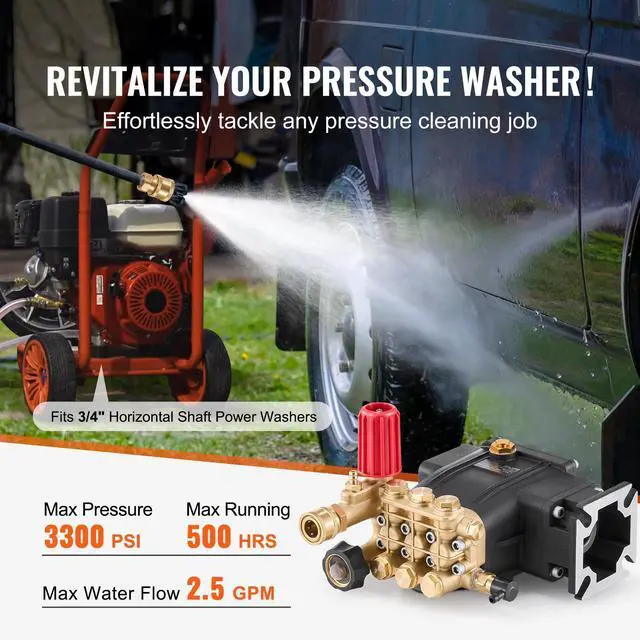 Alt view image 2 of 7 - Pressure Washer Pump, 3/4" Shaft Horizontal Triplex Plunger, 3300 PSI, 2.5GPM, Replacement Power Washer Pumps Kit with 5 Nozzles, Compatible with Simpson MorFlex 40224, 40225, 40226, Santoprene