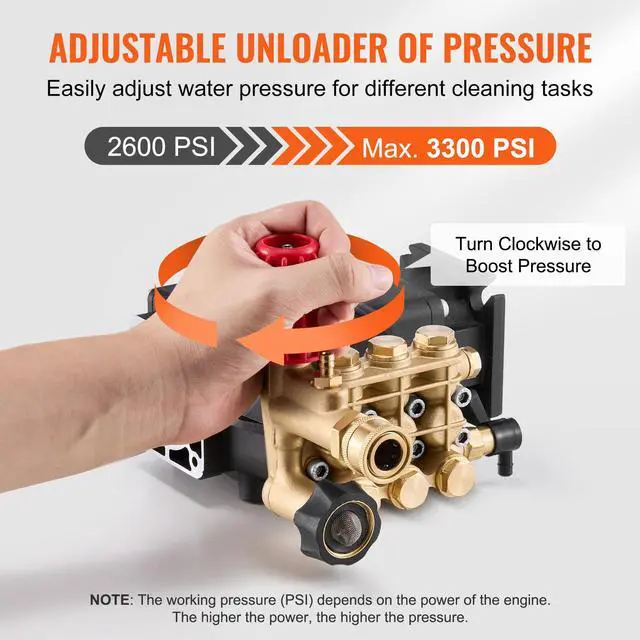 Alt view image 4 of 7 - Pressure Washer Pump, 3/4" Shaft Horizontal Triplex Plunger, 3300 PSI, 2.5GPM, Replacement Power Washer Pumps Kit with 5 Nozzles, Compatible with Simpson MorFlex 40224, 40225, 40226, Santoprene