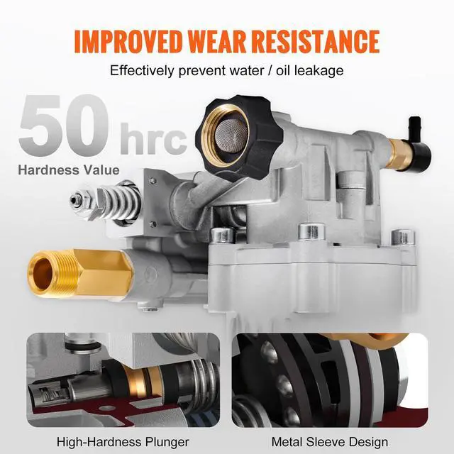 Alt view image 4 of 7 - Pressure Washer Pump, 3/4" Shaft Horizontal, 3400 PSI, 2.5 GPM, Replacement Power Washer Pumps Kit, Parts Washer Pump, Compatible with Honda, Simpson, RYOBI, Briggs & Stratton, Subaru, Craftsman