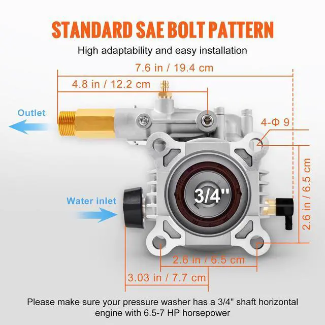 Alt view image 3 of 7 - Pressure Washer Pump, 3/4" Shaft Horizontal, 3400 PSI, 2.5 GPM, Replacement Power Washer Pumps Kit, Parts Washer Pump, Compatible with Honda, Simpson, RYOBI, Briggs & Stratton, Subaru, Craftsman