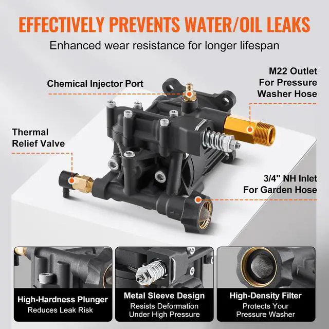 Alt view image 6 of 7 - Pressure Washer Pump, 3/4" Shaft Horizontal, 3500 PSI, 2.5GPM, Replacement Power Washer Pumps Kit with 5 Nozzles, Hardware and Siphon Tube, Compatible with Simpson, Honda, Troy-Bilt, Generac