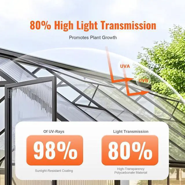 Alt view image 2 of 7 - 14 Pack Polycarbonate Greenhouse Panels, 2' X 4' X 0.16'' Roof Panels Sheets, Waterproof UV Protected Corrugated Plastic Roofing, Impact Resistance Clear Roofing Sheets for Greenhouse/Garden