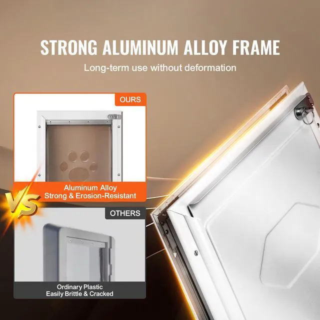 Alt view image 2 of 7 - Pet Door, 16.65" x 27.44" Aluminum Frame with Lock and Flap System, Weatherproof Doggy Door, Easy to Install in Interior or Exterior Doors, Pet Door Suitable for Cat Doggie Kitties (White-XL)