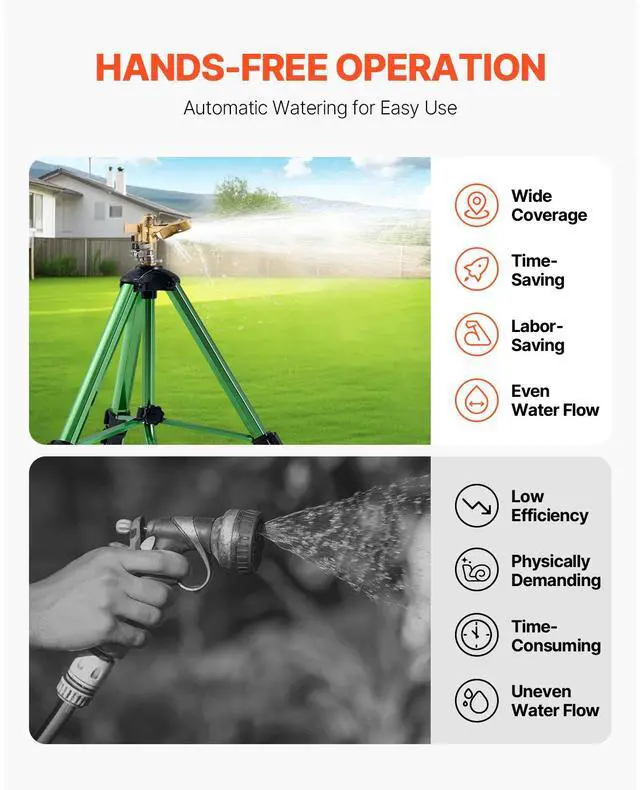 Alt view image 5 of 7 - Impact Sprinkler on Tripod Base, 2 Packs, Heavy Duty Tripod Sprinklers with Brass Head & 3/4"NH Connector, 360 Degree Large Area Irrigation Sprinkler, Adjustable Heights Sprinkler for Yard