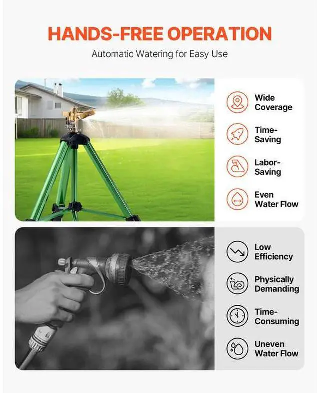 Alt view image 5 of 7 - Impact Sprinkler on Tripod Base, Heavy Duty Tripod Sprinklers with Brass Head & 3/4" Connector, 360 Degree Large Area Coverage Irrigation Sprinkler, Adjustable Heights Sprinkler for Yard Green