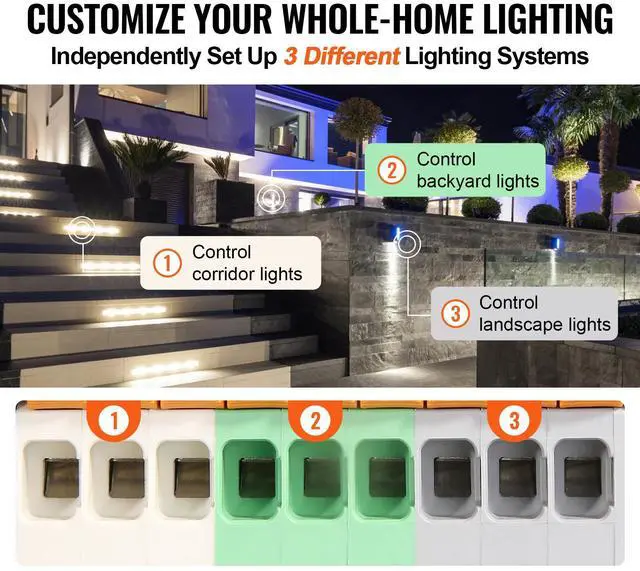 Alt view image 2 of 7 - 600W Landscape Transformer, Timer & Photocell Sensor Equipped, Weatherproof Outdoor Lighting Converter, 120V AC to 12V/14V AC, Ideal for Exterior, Spotlight, Pathway, Pool Lighting, ETL Certi