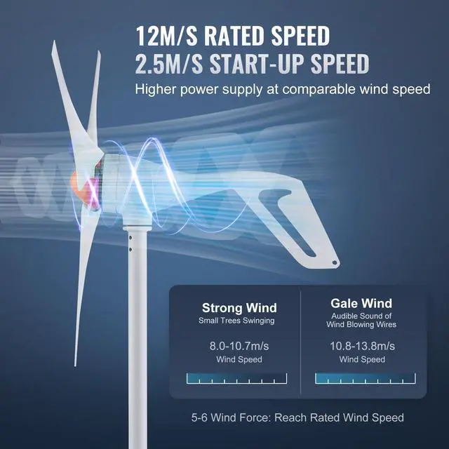 Alt view image 3 of 7 - 500W Wind Turbine Generator with Anemometer, 12V Wind Turbine Kit, 3-Blade Wind Power Generator, MPPT Controller & Adjustable Windward Direction, Suitable for Home, Farm, RVs, Boats