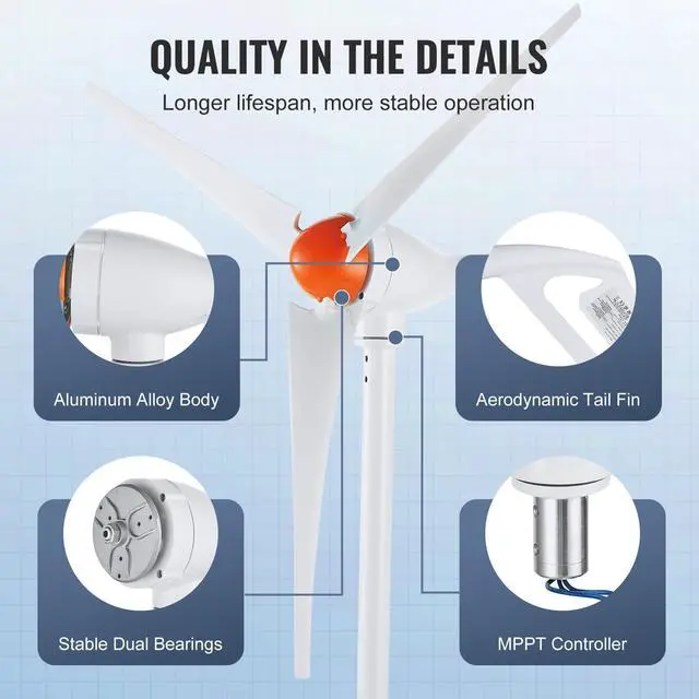 Alt view image 6 of 7 - 500W Wind Turbine Generator with Anemometer, 12V Wind Turbine Kit, 3-Blade Wind Power Generator, MPPT Controller & Adjustable Windward Direction, Suitable for Home, Farm, RVs, Boats