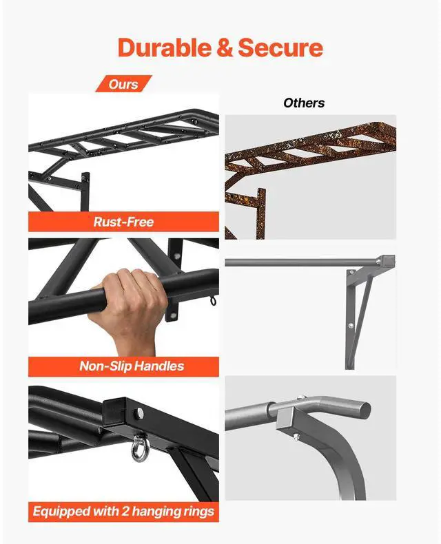 Alt view image 5 of 7 - Pull Up Bar, Multi-Grip Wall Mounted Pull Ups, 50 in Width Multifunctional Chin Up Training Station, Heavy Duty Steel Upper Body Workout Bars with Hangers, 440 lbs Weight Capacity, for Home Gym