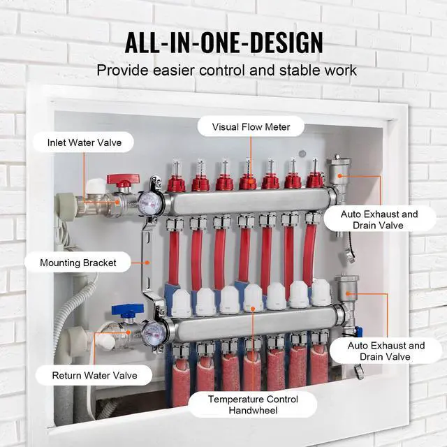 Alt view image 4 of 7 - VEVOR 7-Branch Radiant Heat Manifold 1/2" PEX Tubing Floor Heating Manifold Set