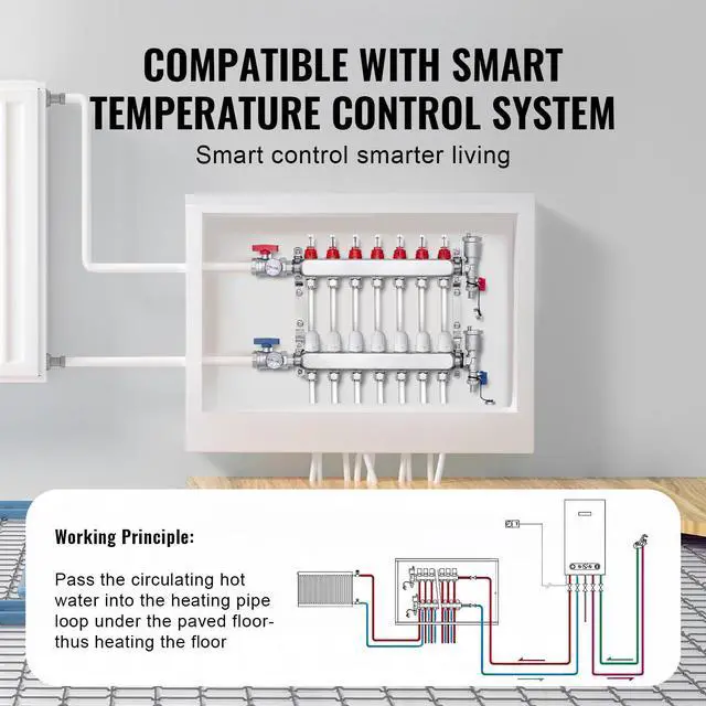 Alt view image 5 of 7 - VEVOR 7-Branch Radiant Heat Manifold 1/2" PEX Tubing Floor Heating Manifold Set