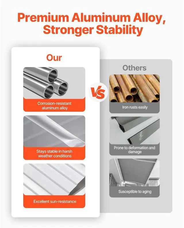 Alt view image 3 of 7 - Aluminum Awning 60 x 42 in, Durable Window Awning Door Canopy, Lightweight and Stable Aluminum Awnings for Doors Exterior Rain Snow Sunlight Protection for Door Entrance Windows Patio Porch