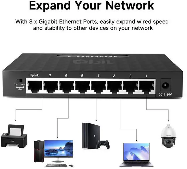 Alt view image 2 of 7 - DBIT 8 Port Gigabit Ethernet Switch, Desktop Ethernet Splitter, One-Key VLAN, Independent Uplink Port, Plastic Case, Unmanaged Network Switch, Plug & Play, Fanless Quiet (TXE210)