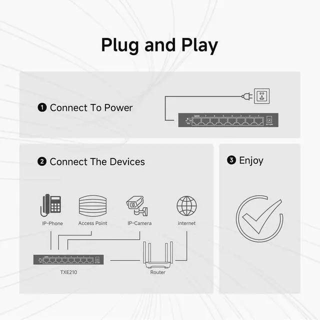 Alt view image 6 of 7 - DBIT 8 Port Gigabit Ethernet Switch, Desktop Ethernet Splitter, One-Key VLAN, Independent Uplink Port, Plastic Case, Unmanaged Network Switch, Plug & Play, Fanless Quiet (TXE210)