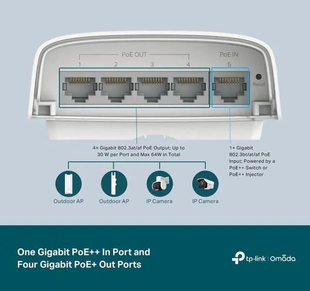 Alt view image 12 of 15 - TP-Link Omada 5-Port Gigabit Smart Switch with 1 PoE++ In/4 PoE+ Out SG2005PPD