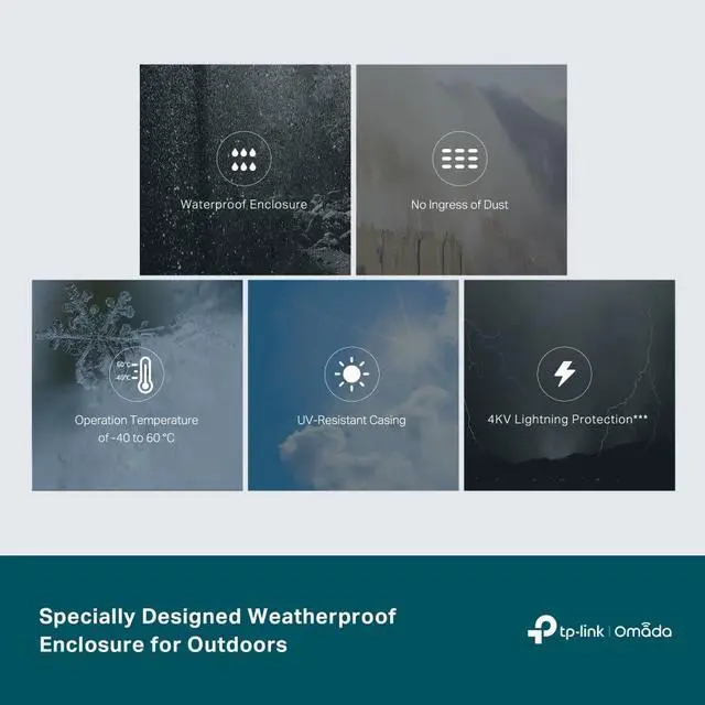 Alt view image 14 of 15 - TP-Link Omada 5-Port Gigabit Smart Switch with 1 PoE++ In/4 PoE+ Out SG2005PPD