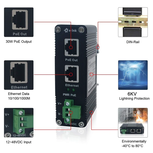 Alt view image 2 of 5 - Elenzk Industrial Gigabit PoE Adapter 30W IEEE802.3at PoE Injector