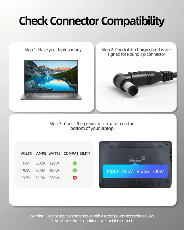 Alt view image 4 of 5 - Slim 180W Charger Fit for Asus Rog Laptop, Zephyrus G G15 G14 GA401I GA502 GA502D GA502DU GA502IU GA401GA401II GA401IV FX505DT FX505DU T (Safety Certified by UL), Round Power Connector, 150W, 120W