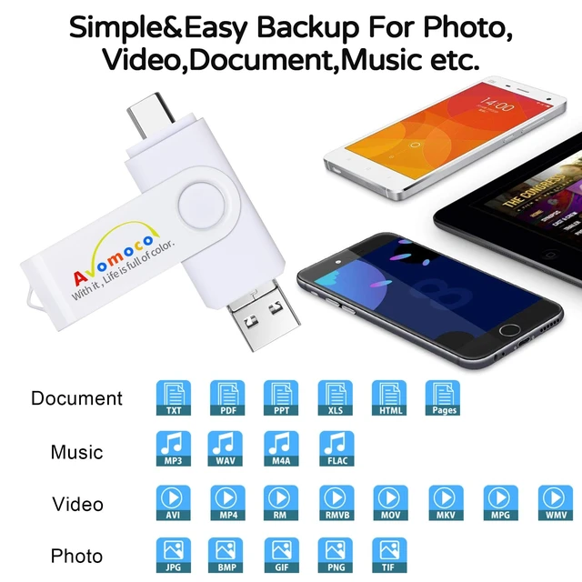 Alt view image 3 of 5 - AVOMOCO 128GB 3-in-1 High Speed Photo Backup Flash Drive for iPhone 15/16/17 with Type-C/USB-C Port, Photo Stick for Android Phones with OTG Function, USB 3.1