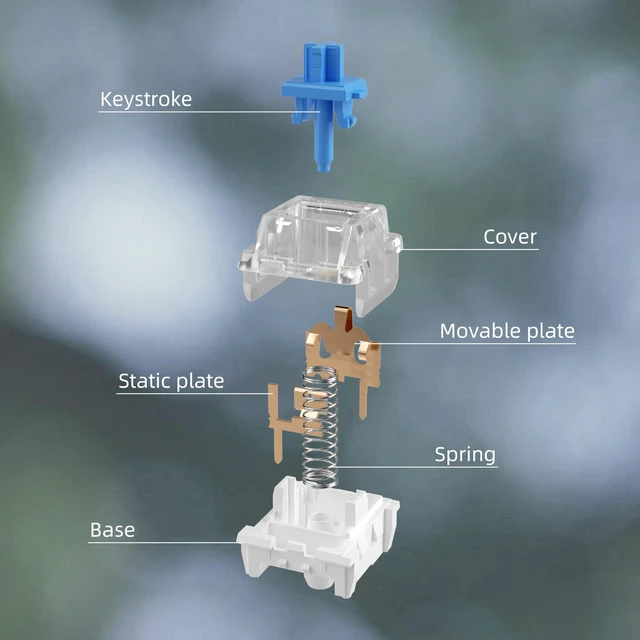 Alt view image 2 of 5 - ZhouWang 108PCS Blue Click Switch,Clicker for 3D Prints Gaming Keyboards.