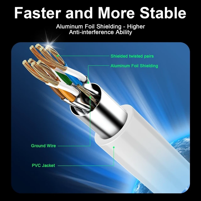 Alt view image 2 of 5 - MUKSIRON Cat 8 Ethernet Cable 30 ft, Shielded RJ45 Network LAN Cable