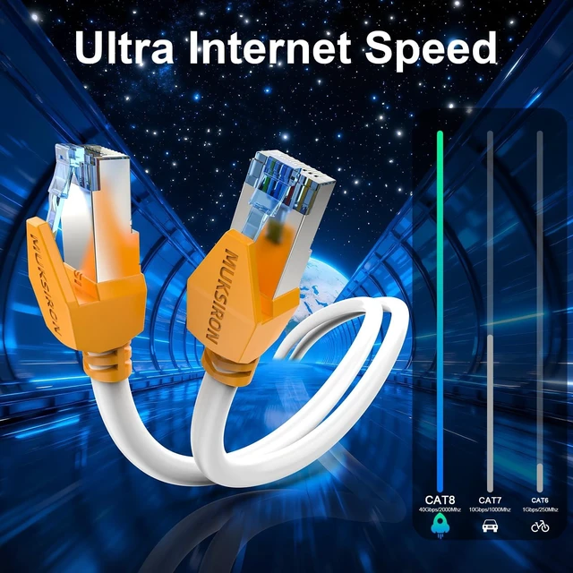 Alt view image 3 of 5 - MUKSIRON Cat 8 Ethernet Cable 30 ft, Shielded RJ45 Network LAN Cable