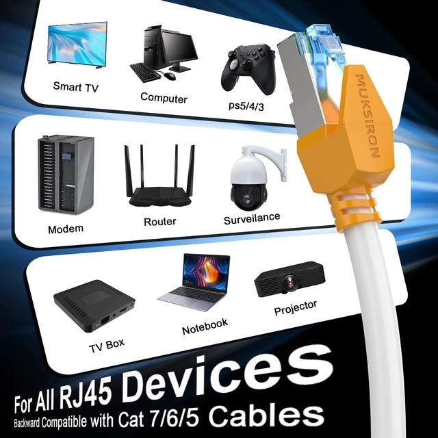Alt view image 5 of 5 - MUKSIRON Cat 8 Ethernet Cable 30 ft, Shielded RJ45 Network LAN Cable