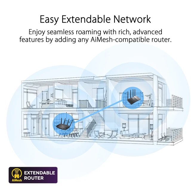 Alt view image 3 of 5 - ASUS RT-AX5400 Dual Band WiFi 6 Extendable Router, Lifetime Internet Security Included, Instant Guard, Advanced Parental Controls, Built-in VPN, AiMesh Compatible, Gaming & Streaming, Smart Home